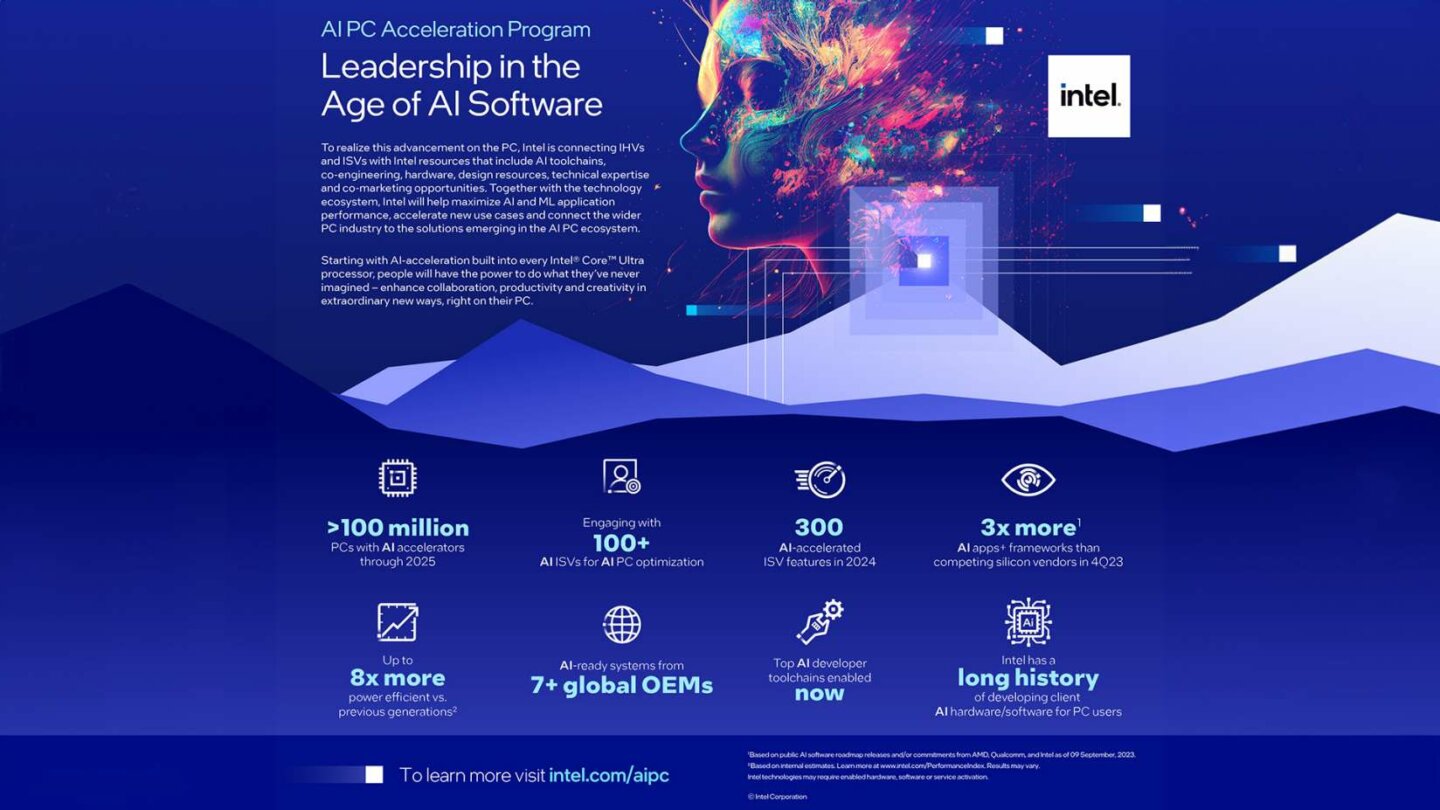 Intel announces industry's first AI PC Acceleration Program.