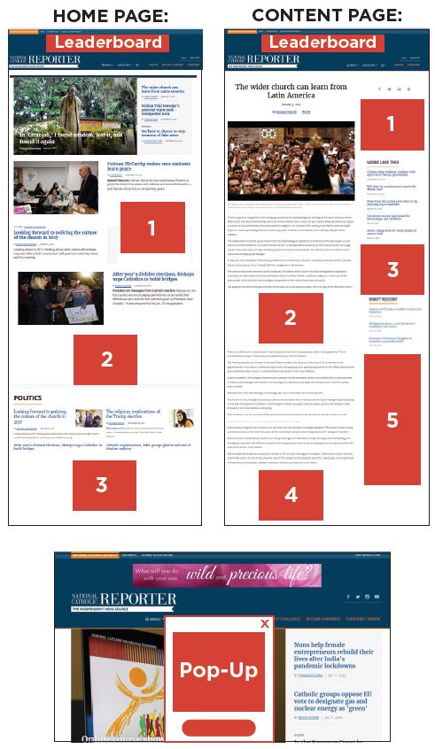 Ad Placements
