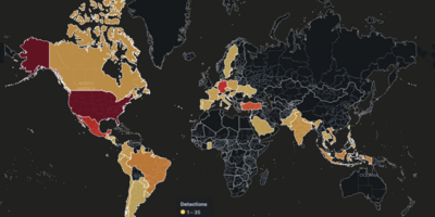 Unmasking Genesis Market: International crackdown on cybercriminals