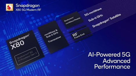 The Snapdragon X80 5G Modem-RF System.